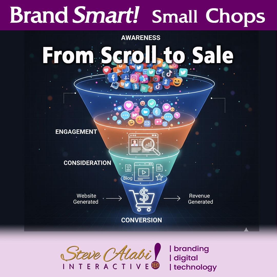 BrandSmart: From Scroll to Sale: The Social Media ROI Funnel