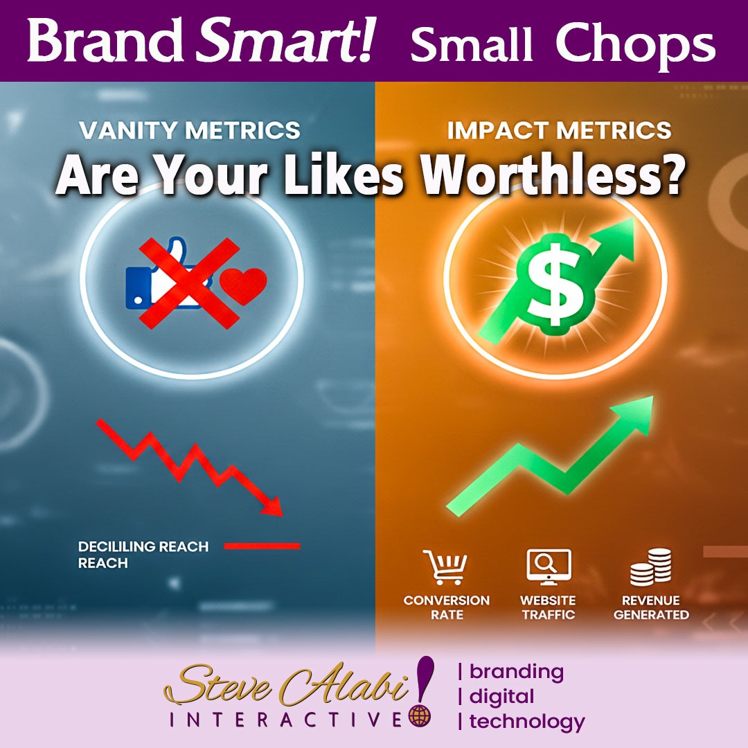 BrandSmart: Are your “likes” worthless?