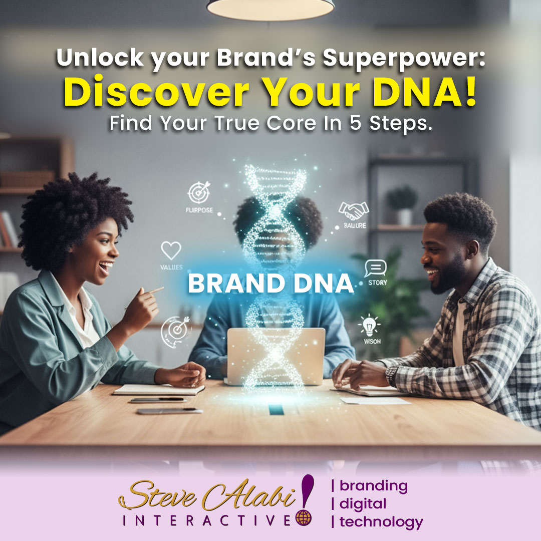 BrandSmart: Unlock Your Brand’s Superpower: Discover Your Brand DNA!